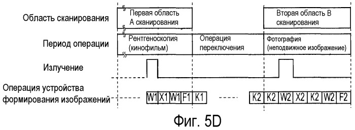 Устройство формирования изображений, система формирования изображений, способ управления устройством и системой и программа (патент 2527076)