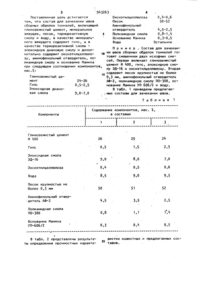 Состав для зачеканки швов (патент 943263)