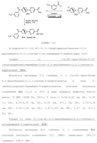 Ингибиторы гистоновой деацетилазы (патент 2459811)