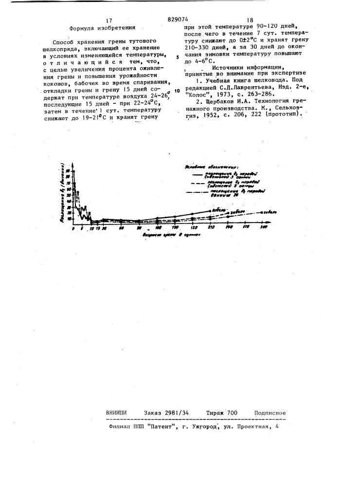 Способ хранения грены тутовогошелкопряда (патент 829074)