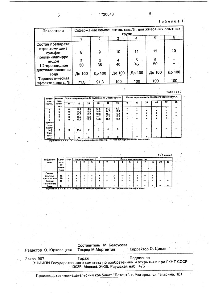 Способ оздоровления свиней-лептоспироносителей (патент 1720648)