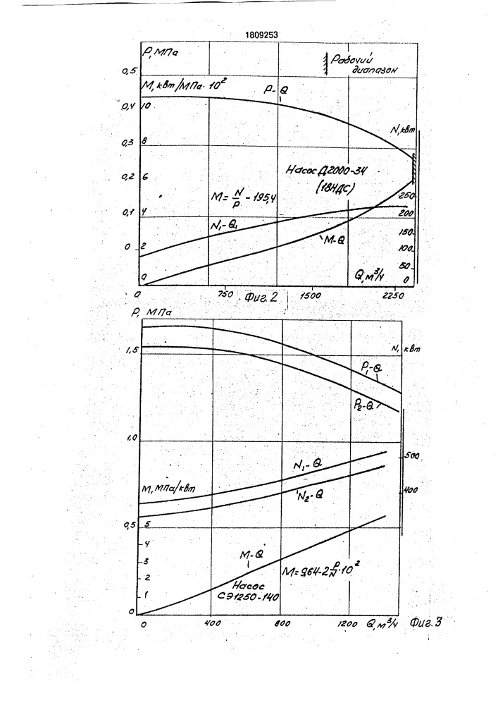 Регулятор расхода тепла в тепловой сети (патент 1809253)