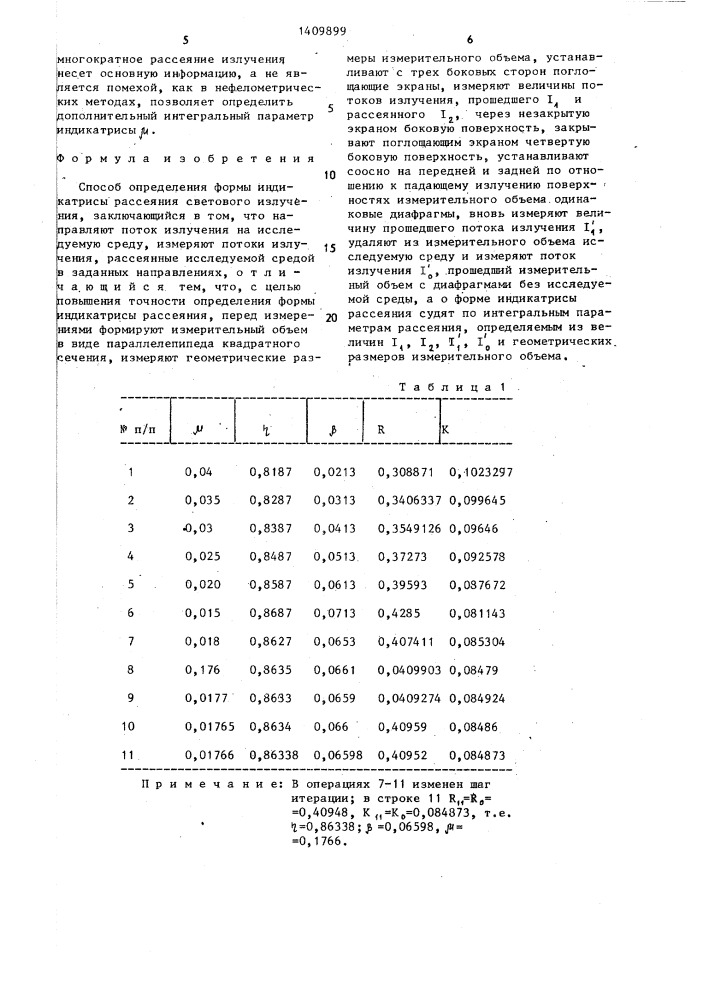 Способ определения формы индикатрисы рассеяния светового излучения (патент 1409899)