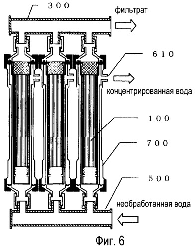 Половолоконный мембранный модуль с покрытой внешней периферией мембраны (патент 2475296)