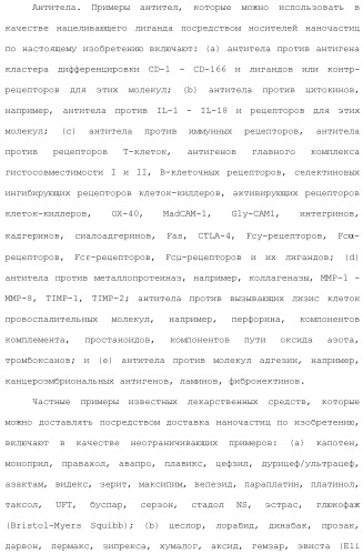 Включение адъюванта в иммунонанотерапевтические средства (патент 2496517)