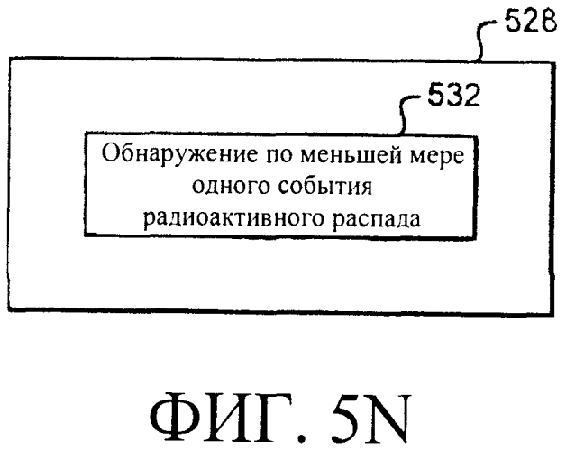 Системы и способы регулирования реактивности в реакторе ядерного деления (патент 2553468)