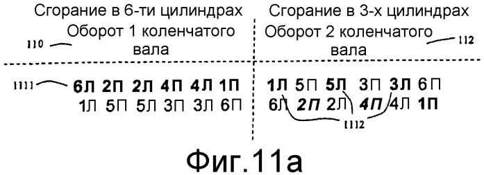 Способ определения фазы двигателя без датчика кулачка (варианты) и блок контроллера двигателя (патент 2394167)