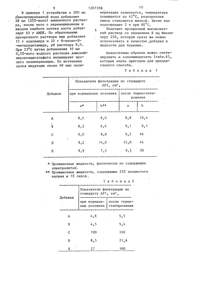 Способ промывки буровых скважин (патент 1207398)