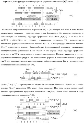 Функциональная структура параллельно-последовательного умножителя f ( ) в позиционном формате множимого [mj]f(2n) и множителя [ni]f(2n) (патент 2439660)