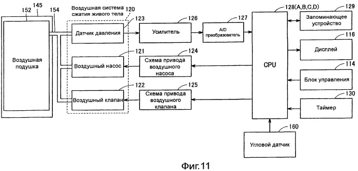 Устройство измерения кровяного давления (патент 2444283)