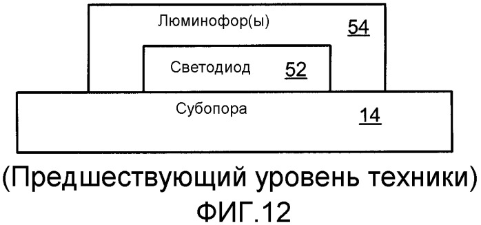 Низкопрофильная линза полного внутреннего отражения с боковым излучением для светодиода (патент 2508563)