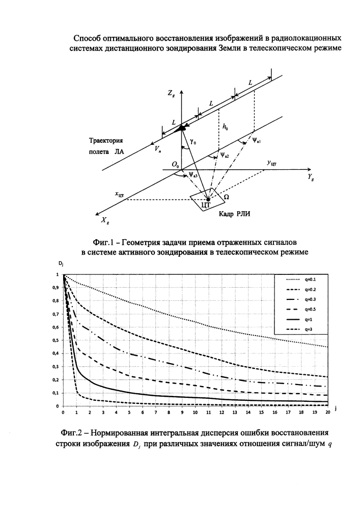 Способ оптимального восстановления изображений в радиолокационных системах дистанционного зондирования земли в телескопическом режиме (патент 2618088)