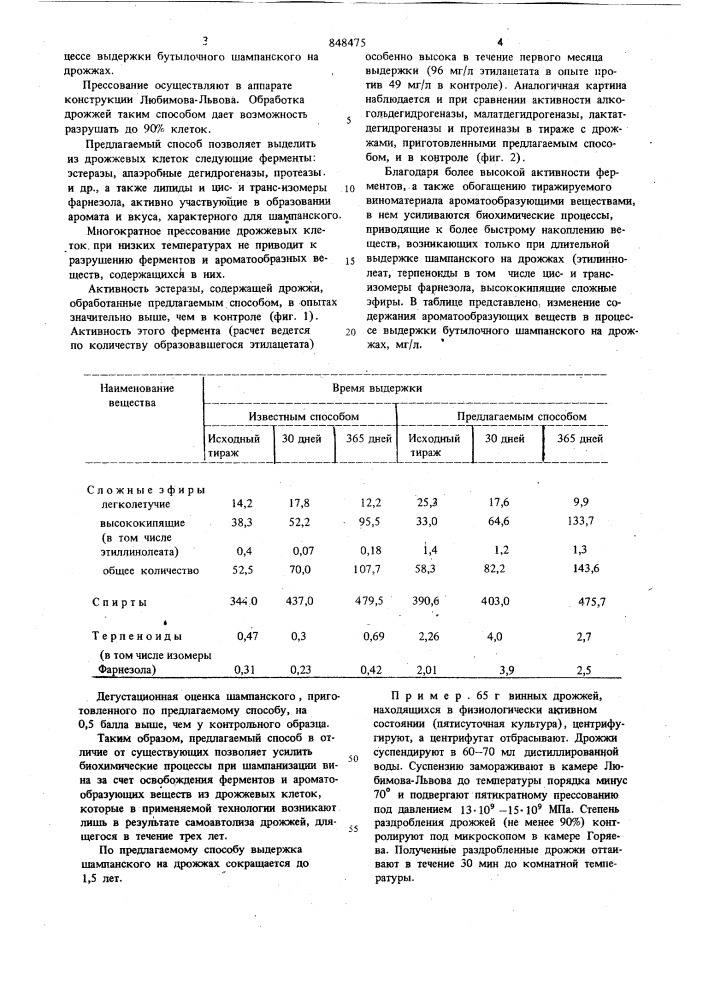 Способ производства бутылочногошампанского (патент 848475)