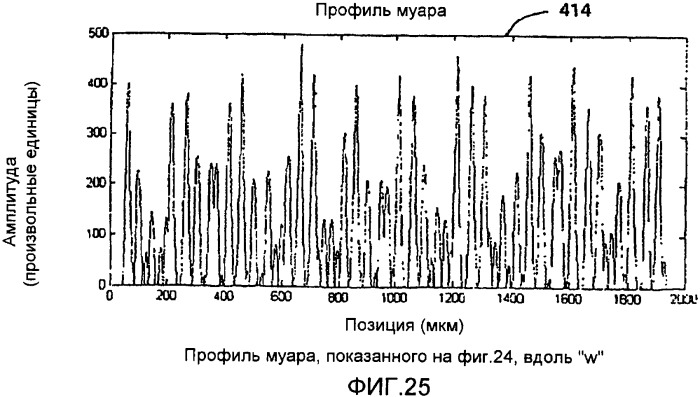 Оптическая подложка и способ ее изготовления (патент 2334256)