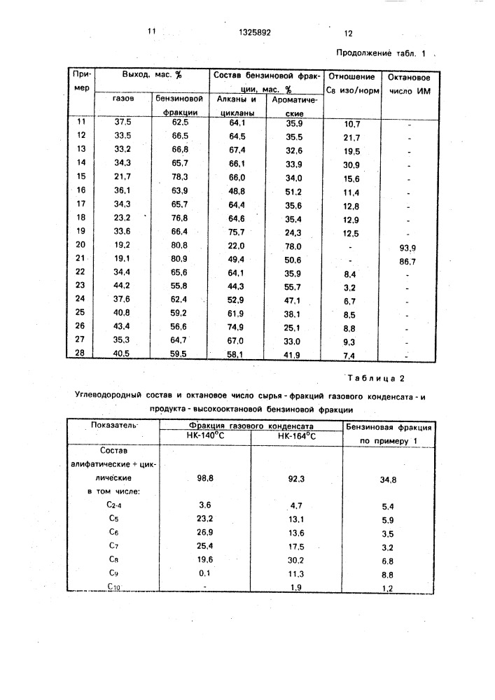 Способ получения бензиновых фракций (патент 1325892)