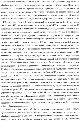 Устройство воспроизведения содержания, способы и программы управления воспроизведением содержания (патент 2310908)