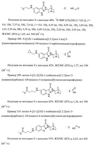 Индазолы, бензотиазолы, бензоизотиазолы, бензизоксазолы и их получение и применение (патент 2417225)