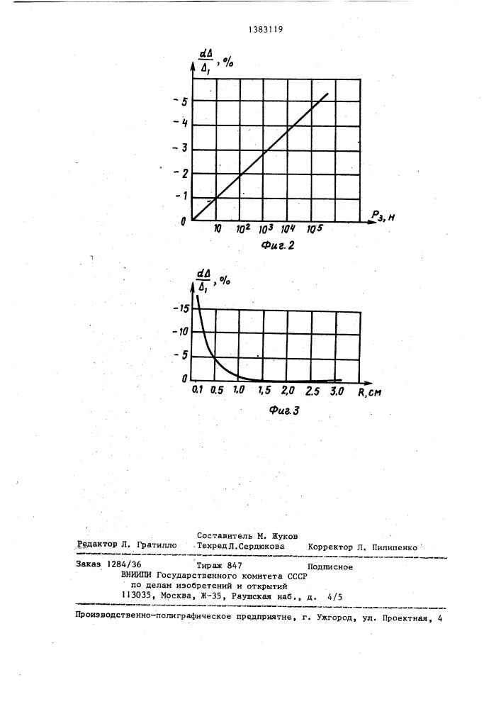 Датчик давления (патент 1383119)