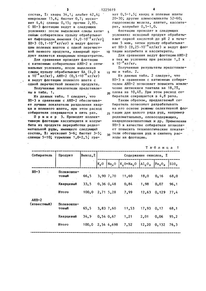 Собиратель для флотации руд (патент 1225619)