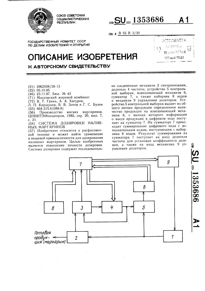 Система дозировки наливных маргаринов (патент 1353686)