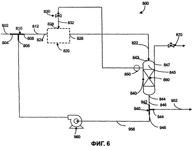 Система управления, способ и устройство для непрерывной жидкофазной гидропереработки (патент 2411285)
