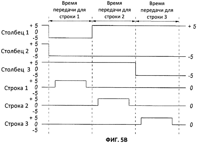 Дисплеи на основе микроэлектромеханических систем и способы их изготовления (патент 2471210)