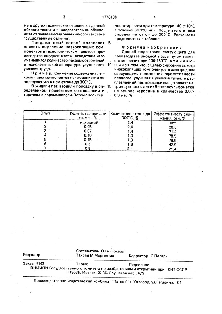 Способ подготовки связующего для производства анодной массы (патент 1778138)