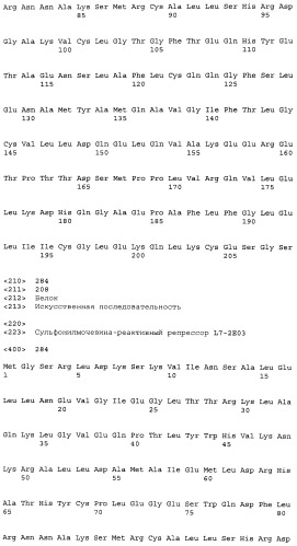 Сульфонилмочевина-реактивные репрессорные белки (патент 2532854)