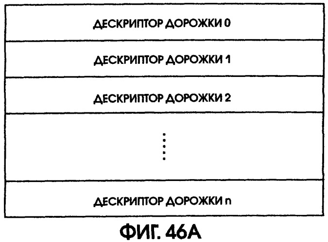 Способ воспроизведения и способ доступа к данным (патент 2311693)
