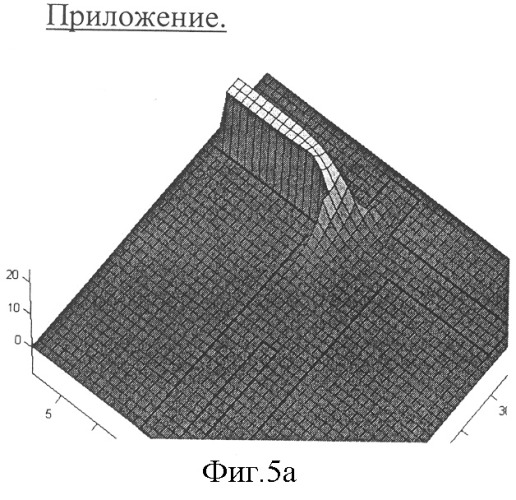 Способ системной оценки динамики жидкости и крови (патент 2314750)