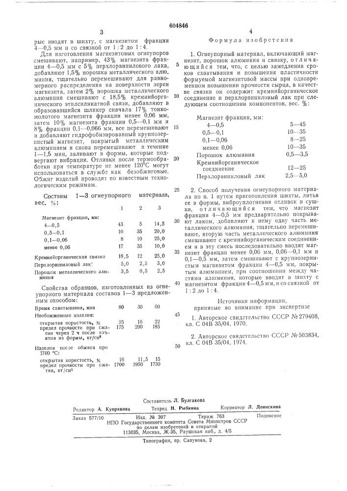 Огнеупорный материал и способ его получения (патент 604846)