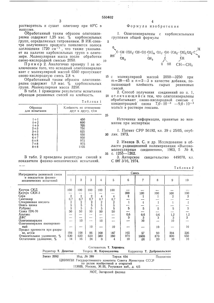 Олигопиперилены с карбоксильными группами в качестве добавки, повышающей клейкость сырых резиновых смесей и способ их получения (патент 550402)