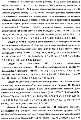 Соединения, представляющие собой алкинилфенильные производные, для лечения офтальмических заболеваний и расстройств (патент 2470910)