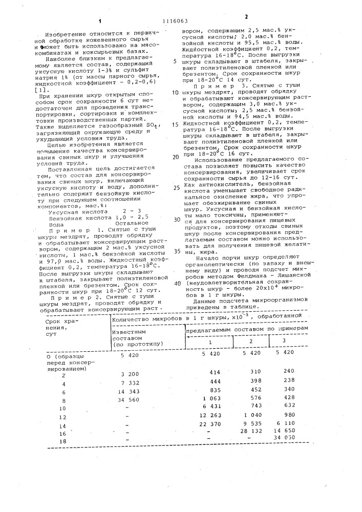 Состав для консервирования свиных шкур (патент 1116063)