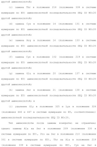 Антитело против рецептора il-6 (патент 2505603)