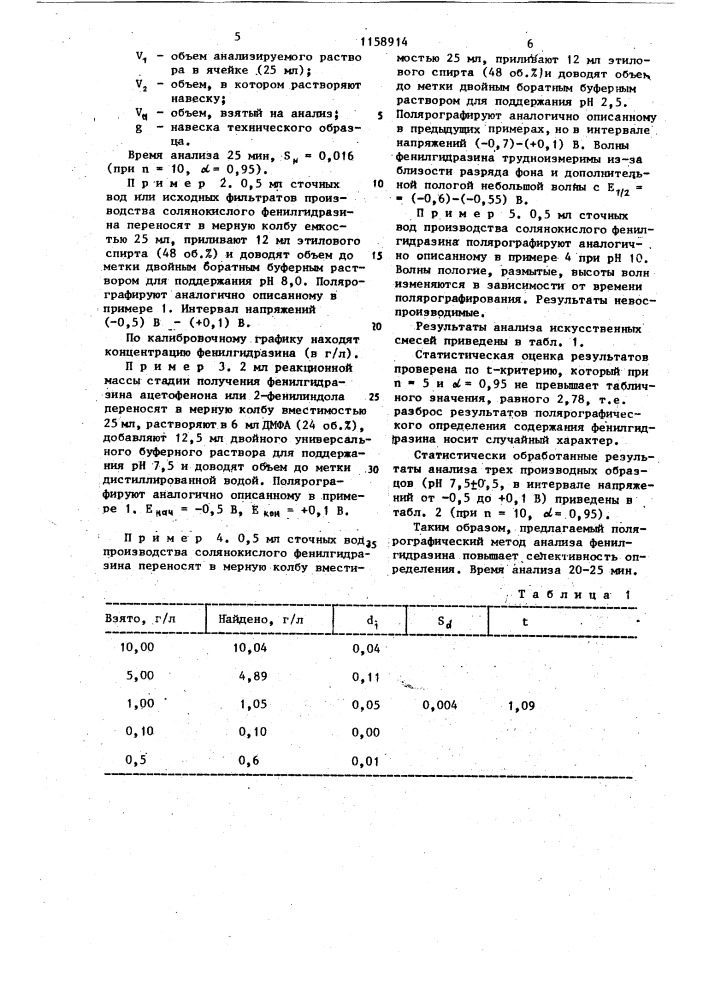 Способ полярографического определения фенилгидразина (патент 1158914)