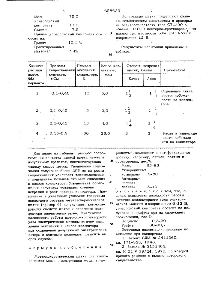 Металлокерамическая щетка для электрических машин (патент 658636)