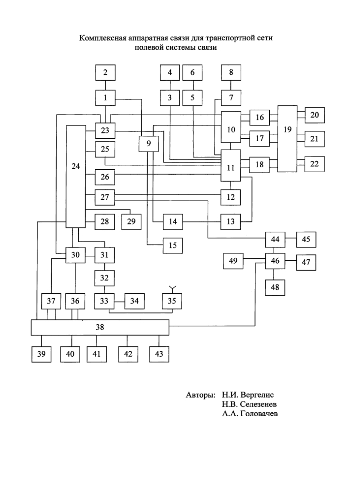 Комплексная аппаратная связи для транспортной сети полевой системы связи (патент 2629426)