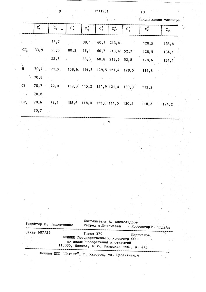 Производные эндо-3-гидрокси-анти-2-(4-фенокси-3-гидрокси-1 @ -бутенил)-бицикло- @ 3,2,0 @ -гептан-6-она в качестве полупродукта для синтеза 16-феноксизамещенных аналогов простагландина @ и (4-фенокси-3-алкокси-1 @ -бутенил)-1- пентилкупраты лития в качестве исходного для получения производных эндо-3-гидрокси-анти-2(4-фенокси-3-гидрокси-1 @ -бутенил)-бицикло- @ 3,2,0 @ -гептан-6-она (патент 1211251)