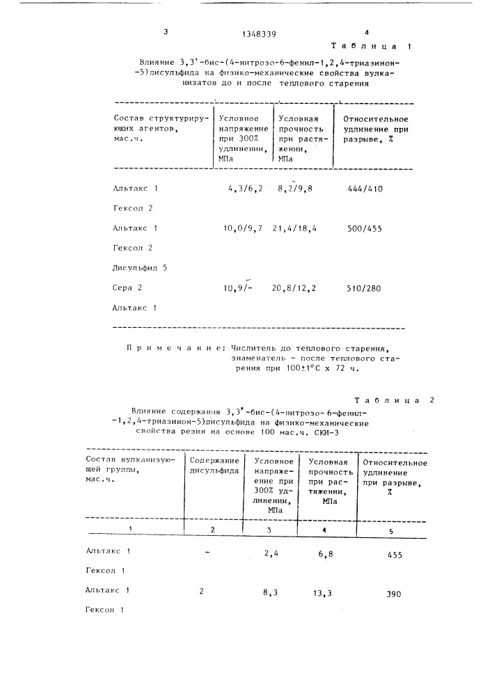 3,3-бис-(4-нитрозо-6-фенил-1,2,4-триазинон-5) дисульфид в качестве структурирующего агента для резиновых смесей (патент 1348339)