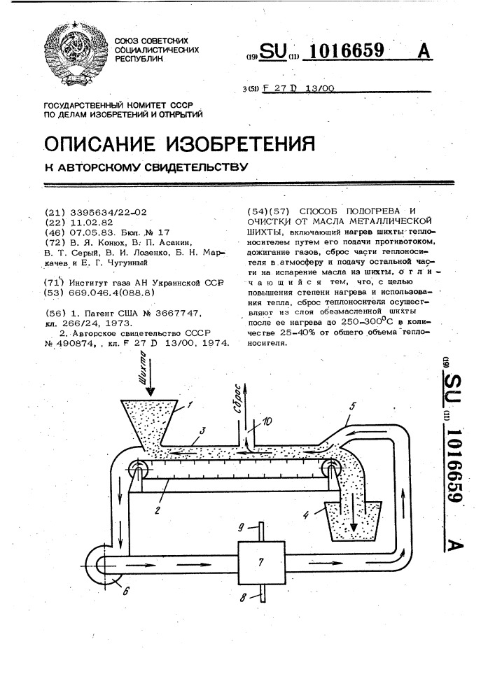 Способ подогрева и очистки от масла металлической шихты (патент 1016659)