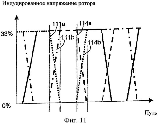Устройство для эксплуатации магнитного поезда (патент 2336186)