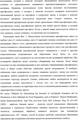 Способ уменьшения образования акриламида в термически обработанных пищевых продуктах (патент 2326548)