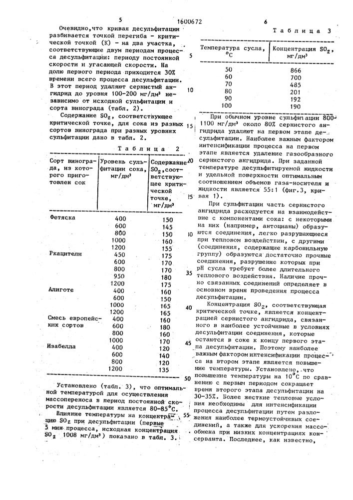 Способ десульфитации плодово-ягодного сока (патент 1600672)