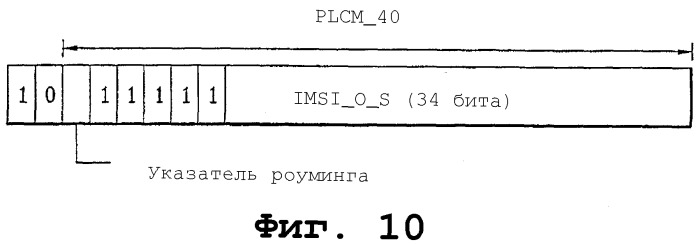 Устройство и способ для определения маски открытого длинного кода в системе мобильной связи (патент 2370912)