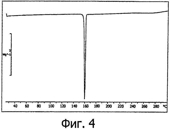 Новые кристаллические формы 4, 4'- [4-фтор-7({4-[4-(3-фтор-2-метилфенил)бутокси]фенил}этинил)-2-метил-1н-индол-1, 3-диил]дибутановой кислоты, 4, 4'-[2-метил-7-({4-[4-(пентафторфенил)бутокси] фенил}этинил)-1н-индол-1, 3-диил]дибутановой кислоты и 4, 4'-[4-фтор-2-метил-7-({4-[4-(2, 3, 4, 6-тетрафторфенил) бутокси]фенил}этинил)-1н-индол-1, 3-диил]дибутановой кислоты (патент 2560147)