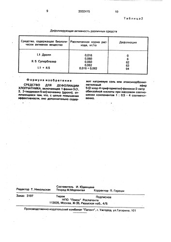 Средство для дефолиации хлопчатника (патент 2002415)