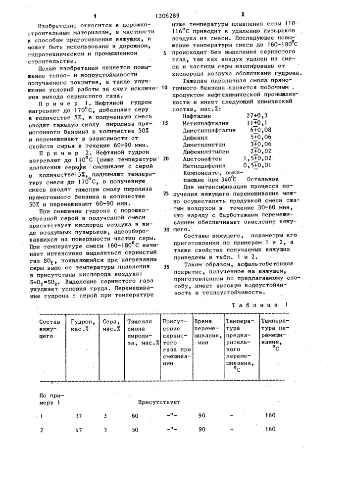 Способ приготовления вяжущего для дорожного строительства (патент 1206289)