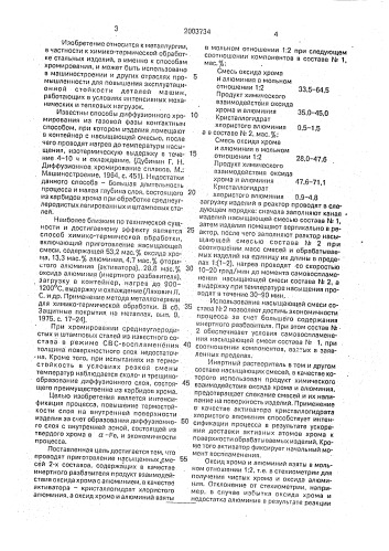 Способ химико-термической обработки стальных изделий (патент 2003734)