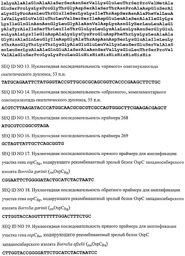 Рекомбинантные химерные полипептиды, несущие эпитопы различных иммунодоминантных белков спирохет комплекса borrelia burgdorferi sensu lato, и способ серодиагностики иксодового клещевого боррелиоза (патент 2514230)